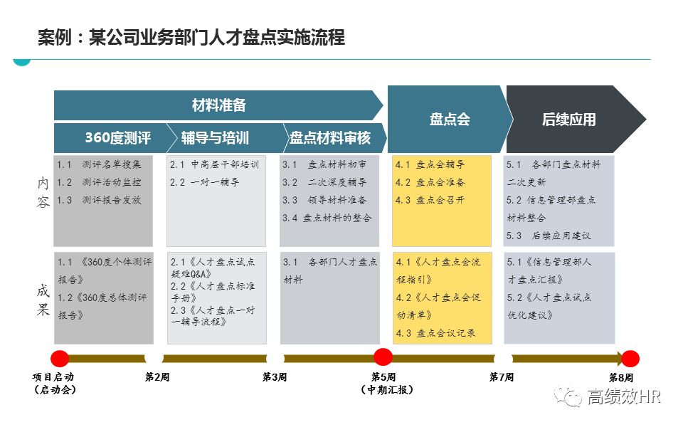 新澳2025精准正版免費資料:精选解释解析落实|最佳精选