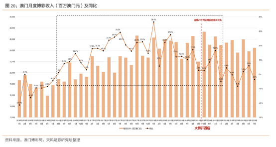 澳门和香港全年资料彩期期精准，全面释义、解释与落实