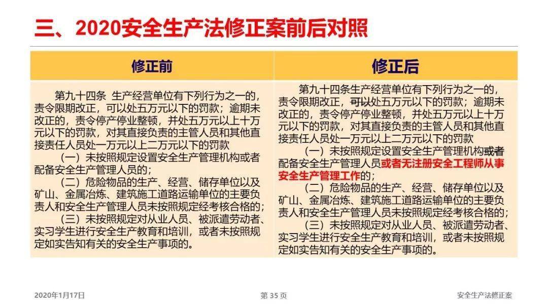 澳门和香港一码一肖100准吗-警惕虚假宣传,全面释义落实