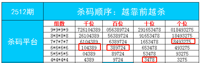 最准一肖一码一一子中特l，实用释义、解释与落实